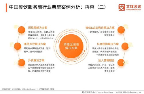 数智化一体化浪潮澎湃，再惠领航餐饮中小企业转型升级