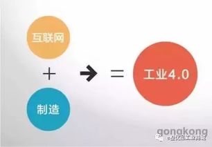 e橙优品 要做工业电商的阿里巴巴，赋能中小企业技术服务新生态